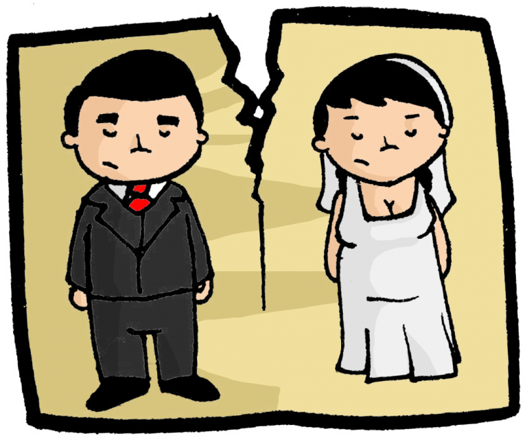 Reflexión de la iglesia en torno al matrimonio y la familia