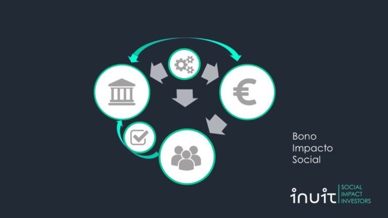 Se presenta en Suiza primera experiencia exitosa de Bonos de Impacto Social